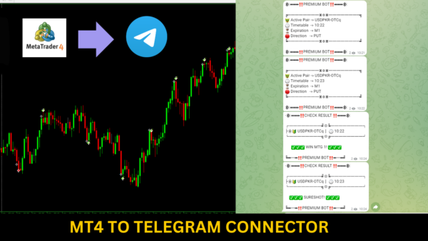 MT4 to TELEGRAM CONNECTOR