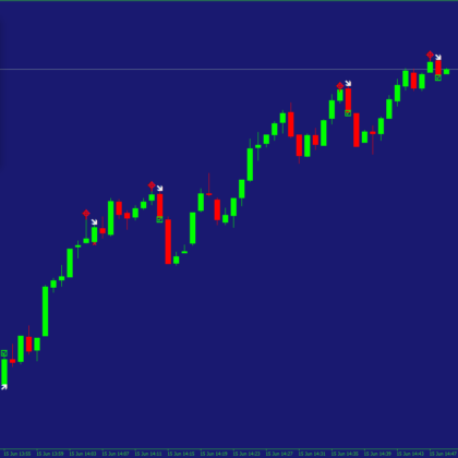 MONEY PRINTER INDICATOR SOURCE CODE