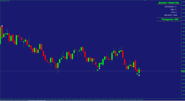 MONEY PRINTER INDICATOR SOURCE CODE - Image 3