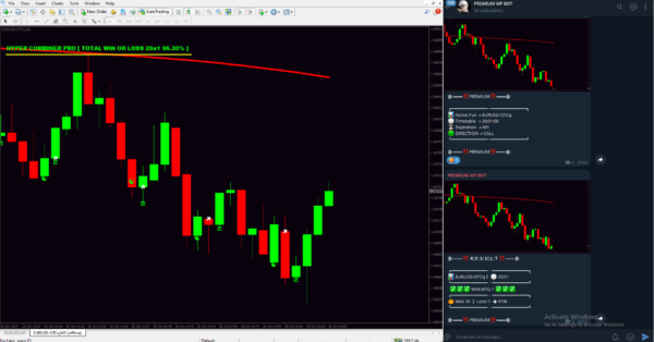 HYPER COMBINER PRO MT4 INDICATOR
