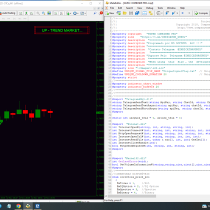 GURU COMBINER PRO MT4 INDICATOR SOURCE CODE