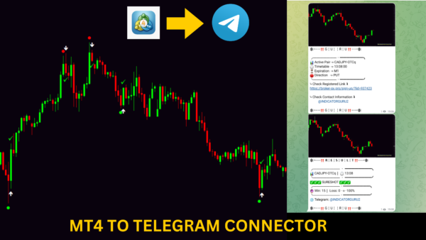 ADVANCE MT4 TO TELEGRAM CONNECTOR 2025 DOWNLOAD FOR FREE